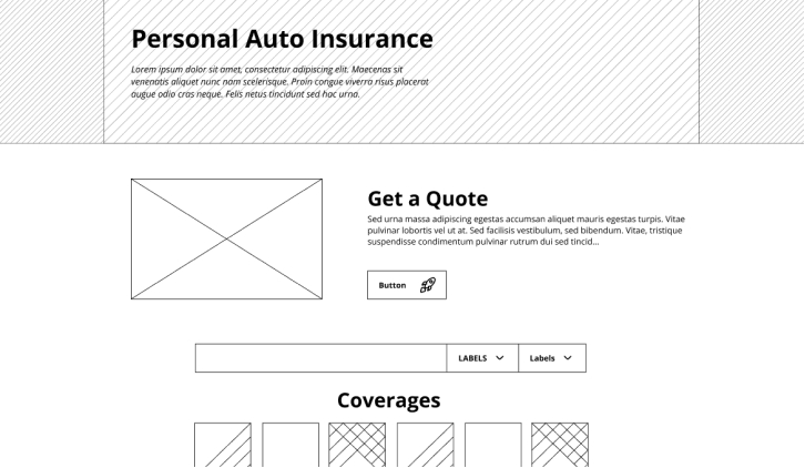 A wireframe of the Personal Auto Insurance page.